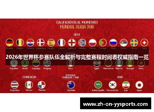 2026年世界杯参赛队伍全解析与完整赛程时间表权威指南一览 2026年世界杯参赛队伍全解析与完整赛程时间表权威指南一览