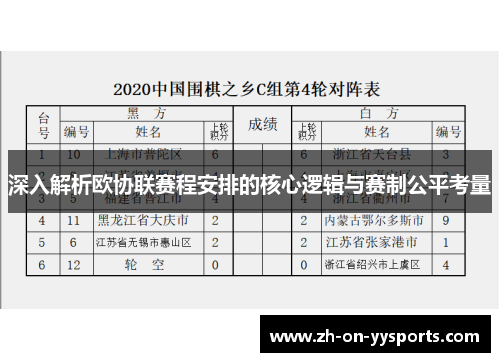 深入解析欧协联赛程安排的核心逻辑与赛制公平考量